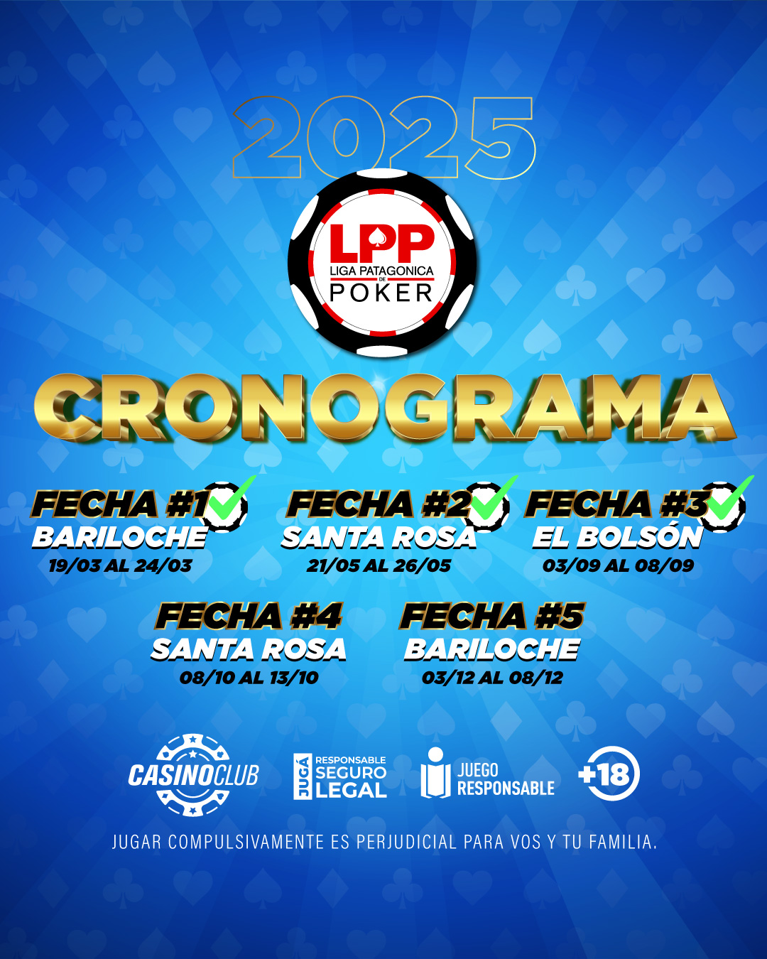 Ranking LPP