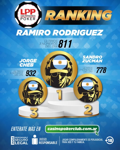 Ranking LPP